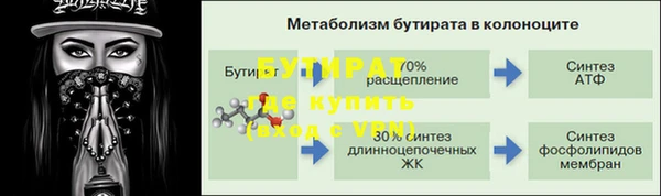 spice Осташков